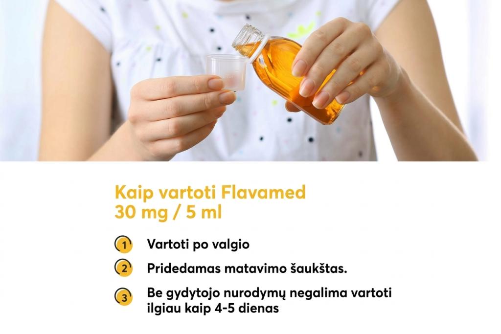 How to apply Flavamed