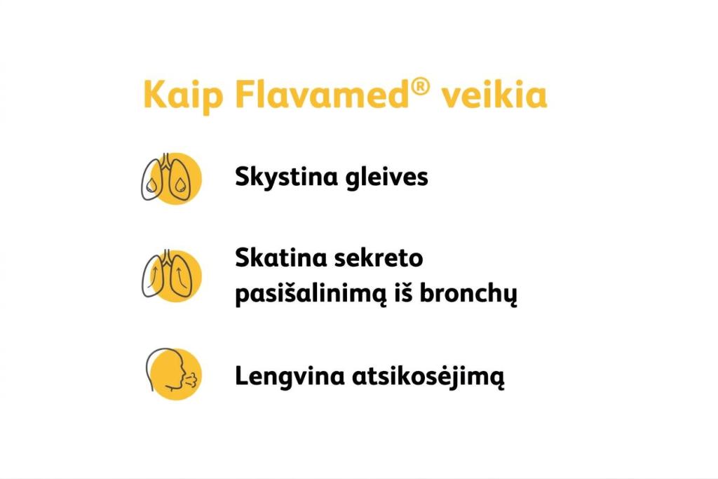 Flavamed 15 mg_5 ml oral solution packshot
