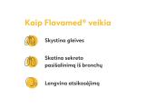 How Flavamed works
